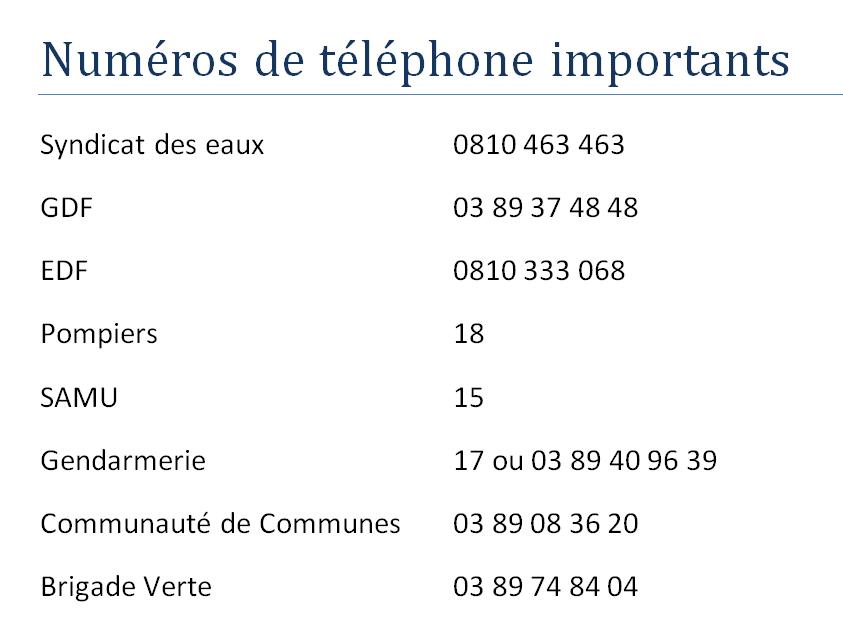 numéros importants