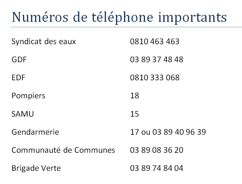 numéros importants